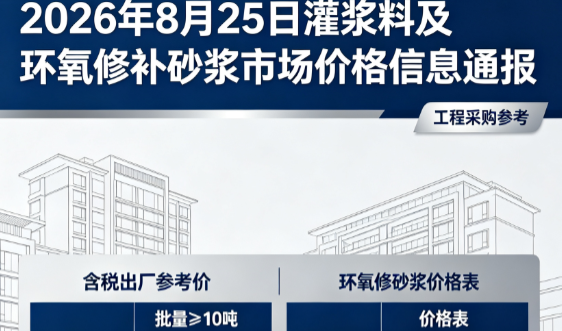 弥勒2026年8月25日灌浆料及环氧修补砂浆市场价格信息通报